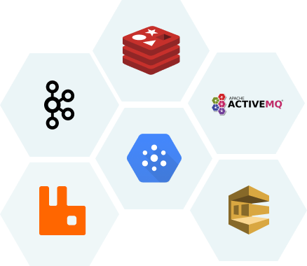 Coterie System | Backend Engineering