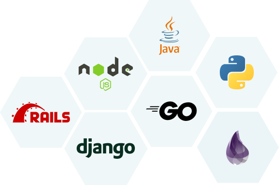 Coterie System | Backend Engineering