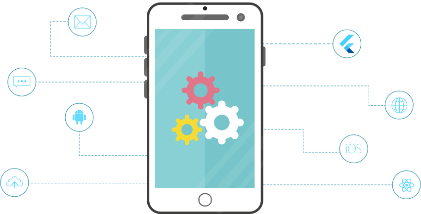 Mobile app dev