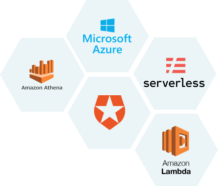 serverless