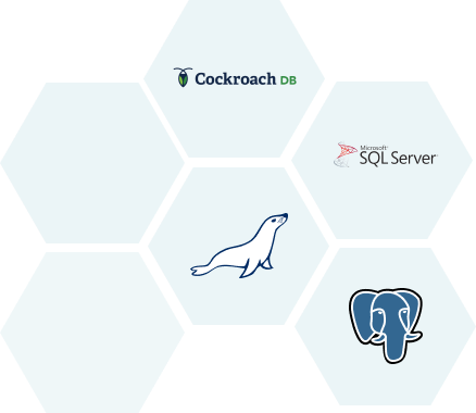 sql database